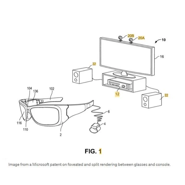 HoloLens Ortak Mucit Avi Bar-Zeev'in Paylaştığı: Tüm Hava Koşullarına Uygun A...